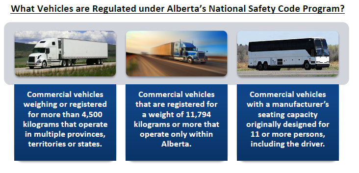 NSC-Regulated-Vehicles